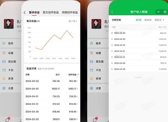 2024年4月最强AI写作，每天1小时，日入1000-3000，教程有实操视频，-PONCC-Ai时代