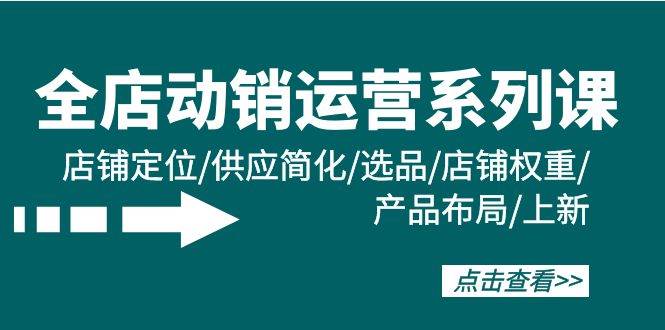 全店·动销运营系列课：店铺定位/供应简化/选品/店铺权重/产品布局/上新-PONCC-Ai时代