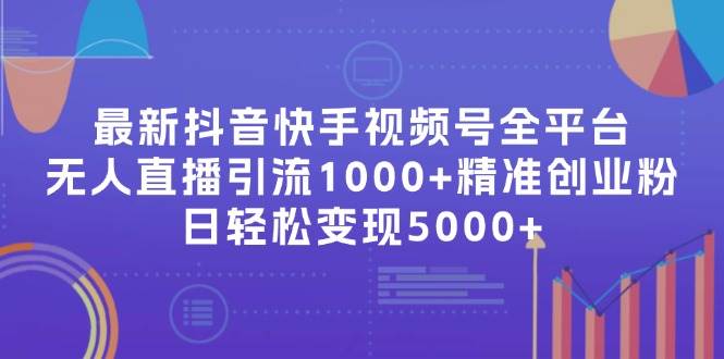最新抖音快手视频号全平台无人直播引流1000+精准创业粉，日轻松变现5000+-PONCC-Ai时代