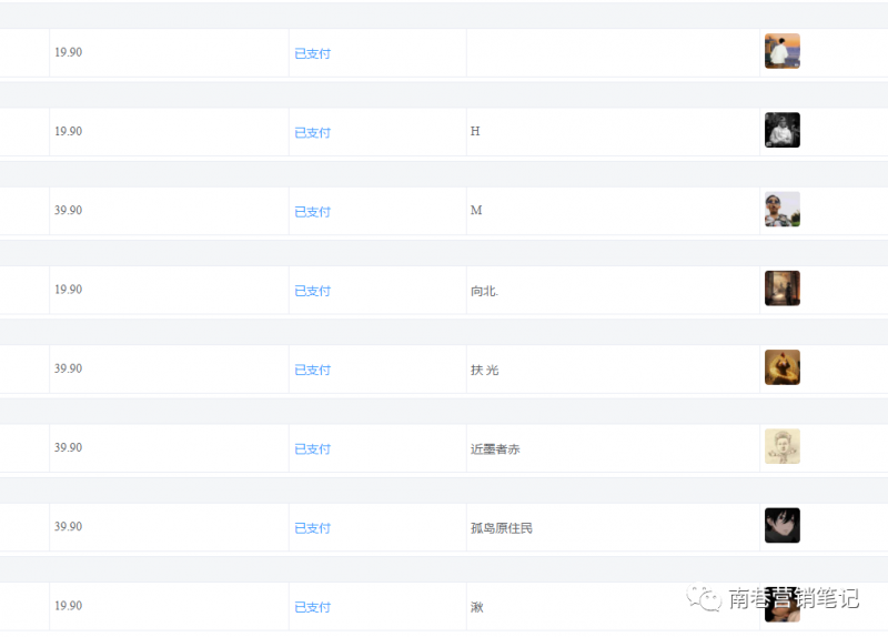 图片[2]-抖音全自动提款机项目：独家蓝海 无需剪辑 单号日赚100～500 (可批量矩阵)-PONCC-Ai时代